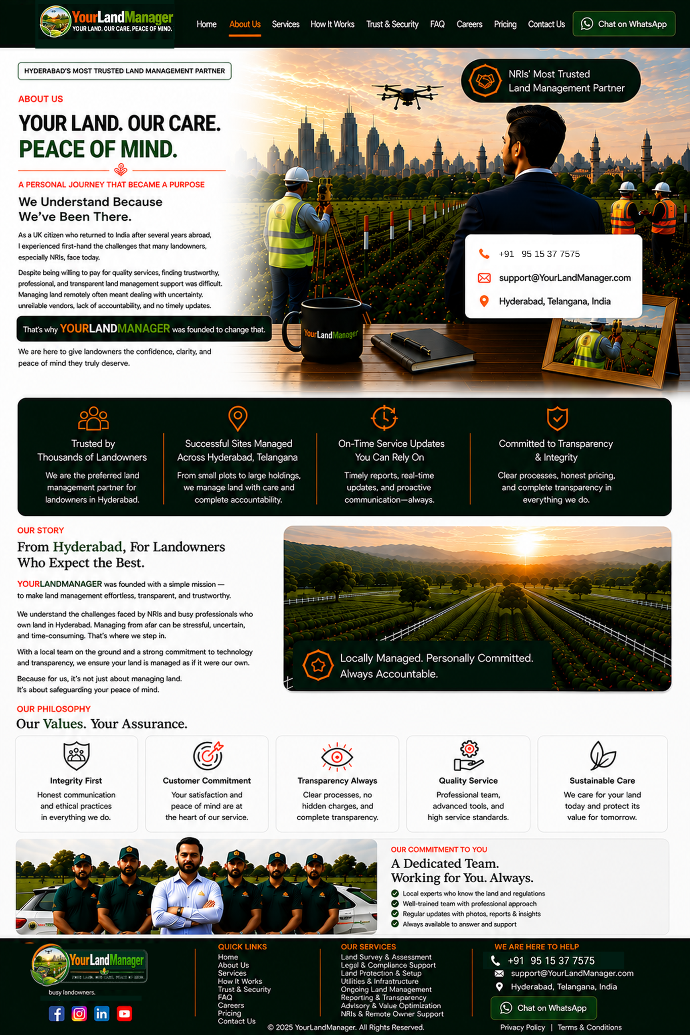 YourLandManager About Us page